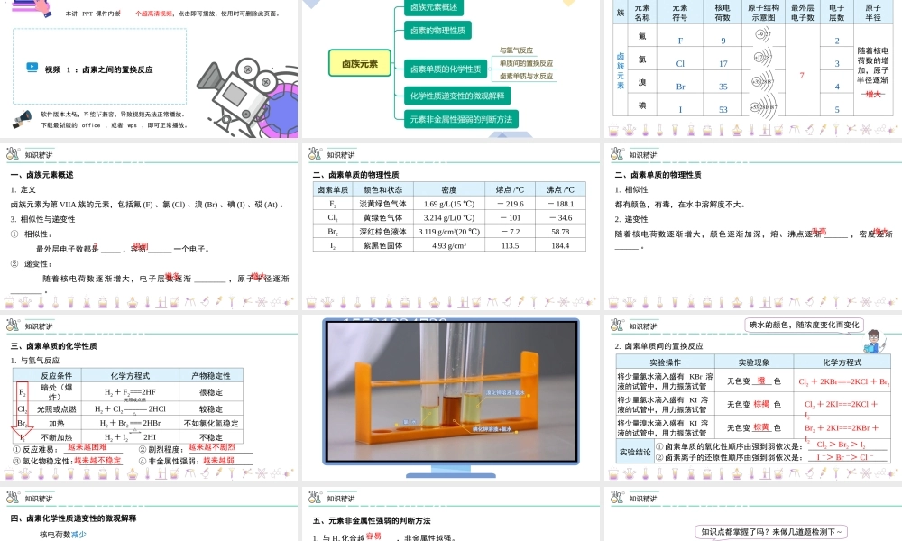 第31讲 卤族元素（PPT课件）-【帮课堂】2021-2022学年高一化学必修第一册同步精品讲义（人教版2019）.pptx