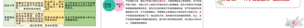 1.2-2  科学社会主义的产生-2021-2022学年高一政治名师精讲课件（统编版必修1）【学科网名师堂】.pptx