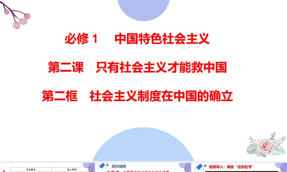 2.2 社会主义制度在中国的确立-2021-2022学年高一政治名师精讲课件（统编版必修1）【学科网名师堂】.pptx
