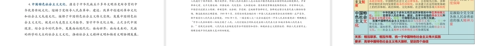 3.2+中国特色社会主义的创立、发展、完善-2021-2022学年高一政治名师精讲课件（统编版必修1）+【学科网名师堂】.pptx