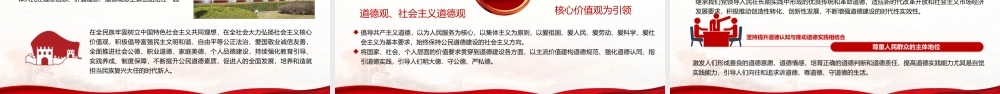 解读新时代公民道德建设实施纲要PPT模板.pptx