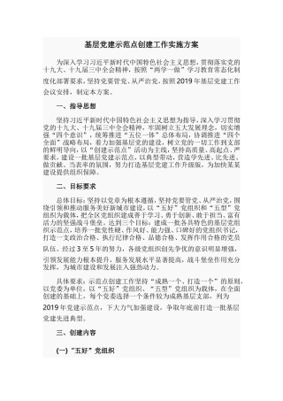 基层党建示范点创建工作实施方案.doc