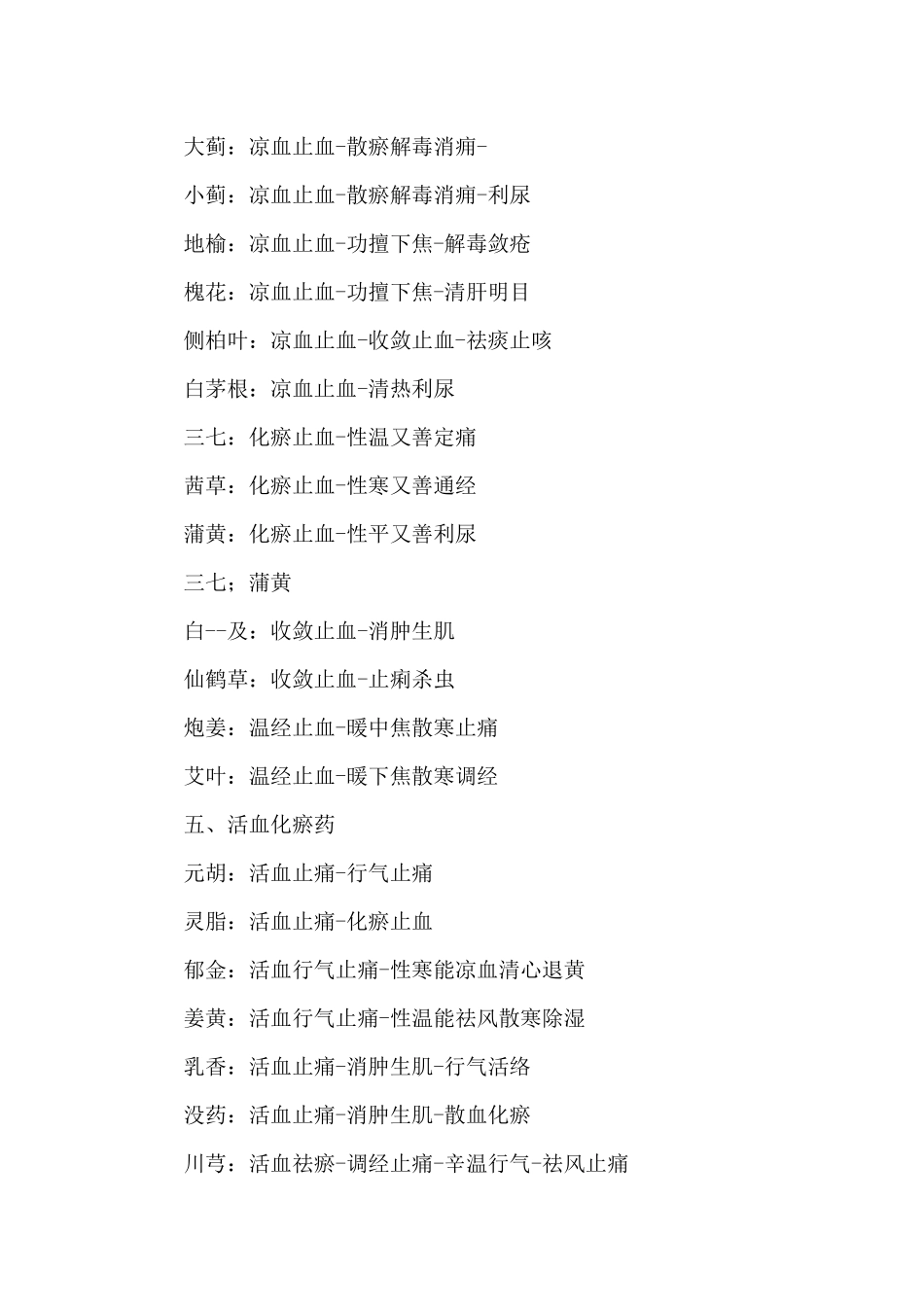 临床执业药师核心考点——单味中药.docx_第2页