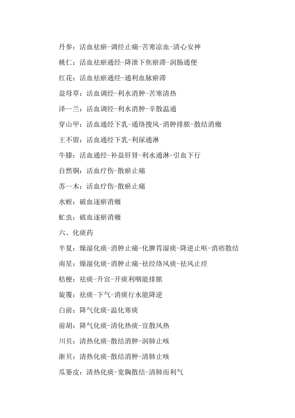 临床执业药师核心考点——单味中药.docx_第3页