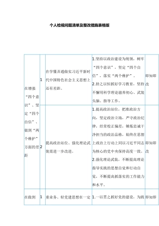 个人检视问题清单及整改措施表格版.docx