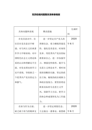党员检视问题整改清单表格版.docx