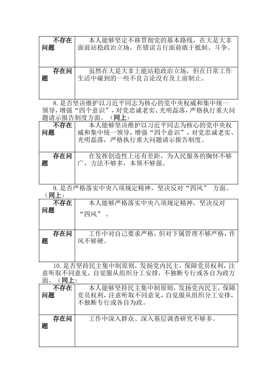 对照党章党规找差距检视材料（表格模板）.doc_第3页
