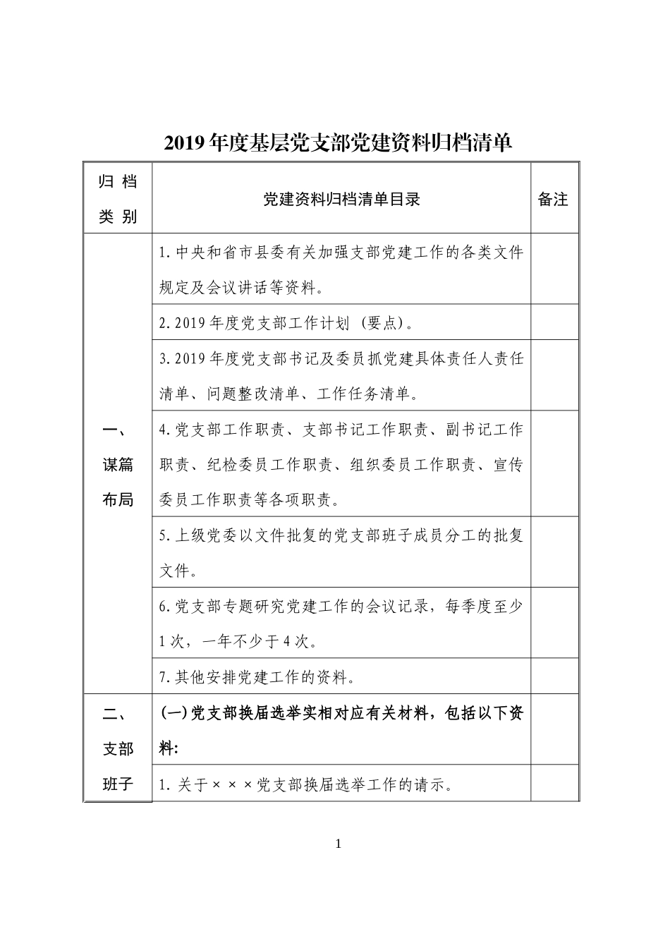 2019年度基层党支部党建资料归档清单.docx_第1页