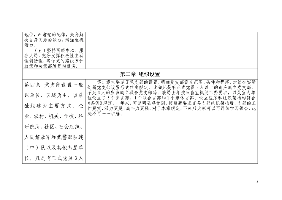 《中国共产党支部工作条例（试行）》学习讲解资料(逐条讲解)_第3页