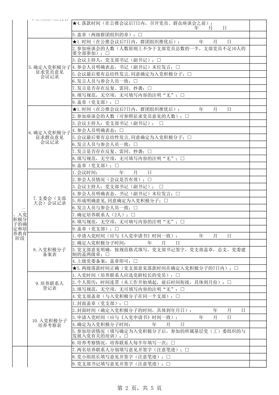 发展党员档案审核要点清单_第2页