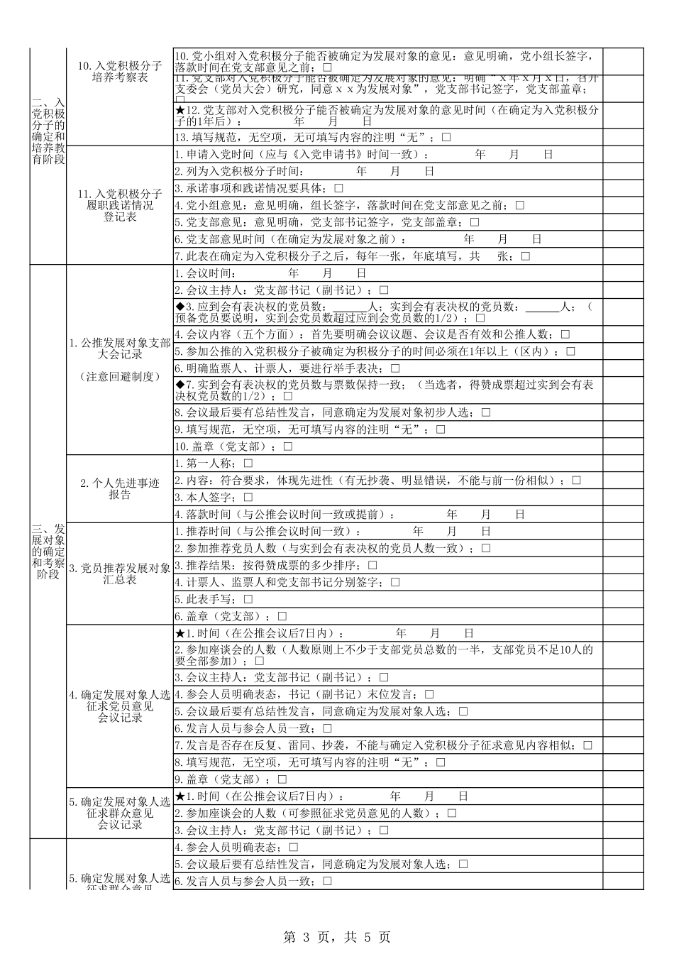 发展党员档案审核要点清单_第3页