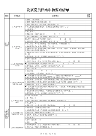 发展党员档案审核要点清单