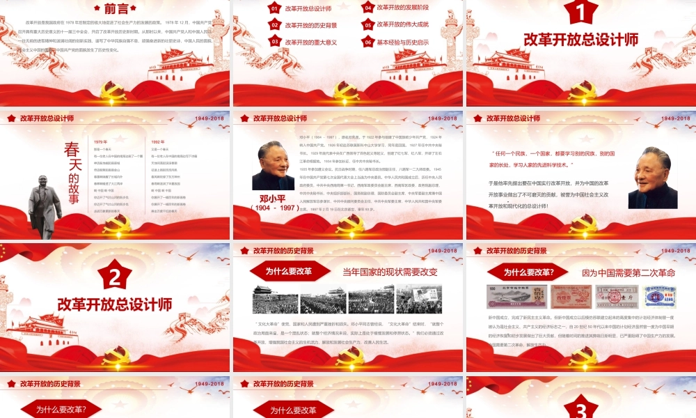 改革开放40周年专题PPT