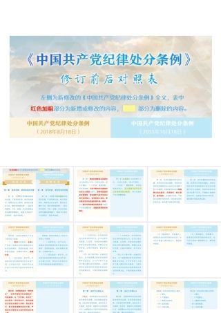 202×年《中国共产党纪律处分条例》修订前后对照表