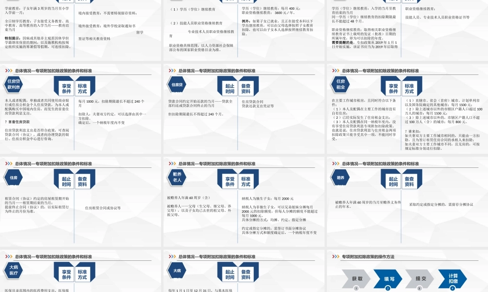 个人所得税六项专项附加扣除和扣缴申报操作指引