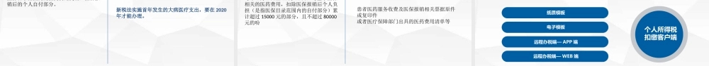 个人所得税六项专项附加扣除和扣缴申报操作指引