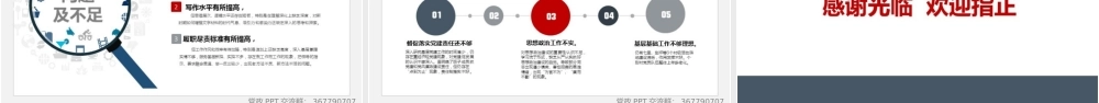 【述职PPT】党员干部党风廉政述职述廉报告