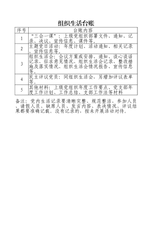 组织生活台账20181106110903045