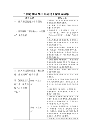 社区202×年党建工作任务清单