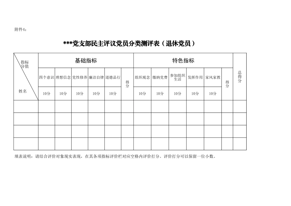 分类测评表（退休党员）_第1页