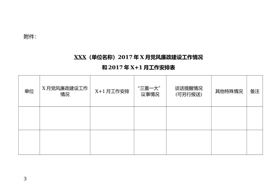 关于按月报送党风廉政工作情况的通知 - 副本.docx_第3页