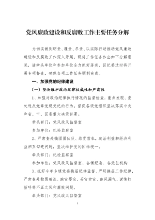 党风廉政建设任务分解.doc
