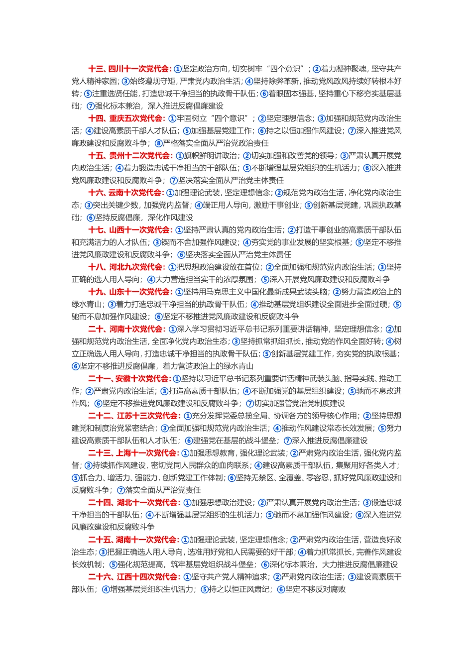 三分钟掌握31省5年内从严治党措施_第2页