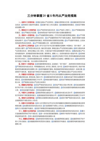 三分钟掌握31省5年内从严治党措施