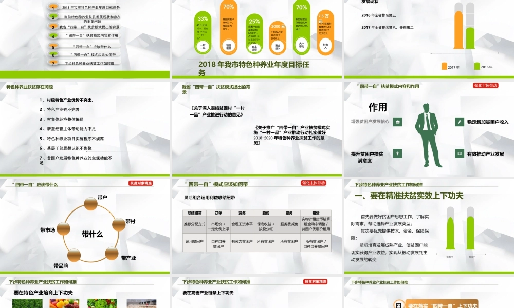 「脱贫攻坚课件」大力推进四带一自，坚决打赢脱贫攻坚战