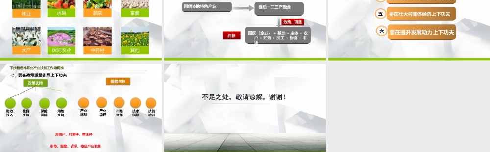 「脱贫攻坚课件」大力推进四带一自，坚决打赢脱贫攻坚战