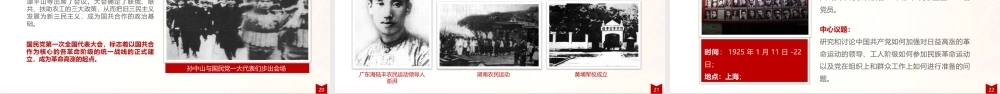 光辉的历程中国共产党党史（2019最新）党支部党课