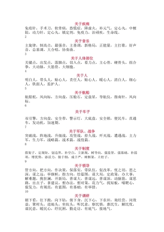 -34类1000余个形象比喻三字词语大全