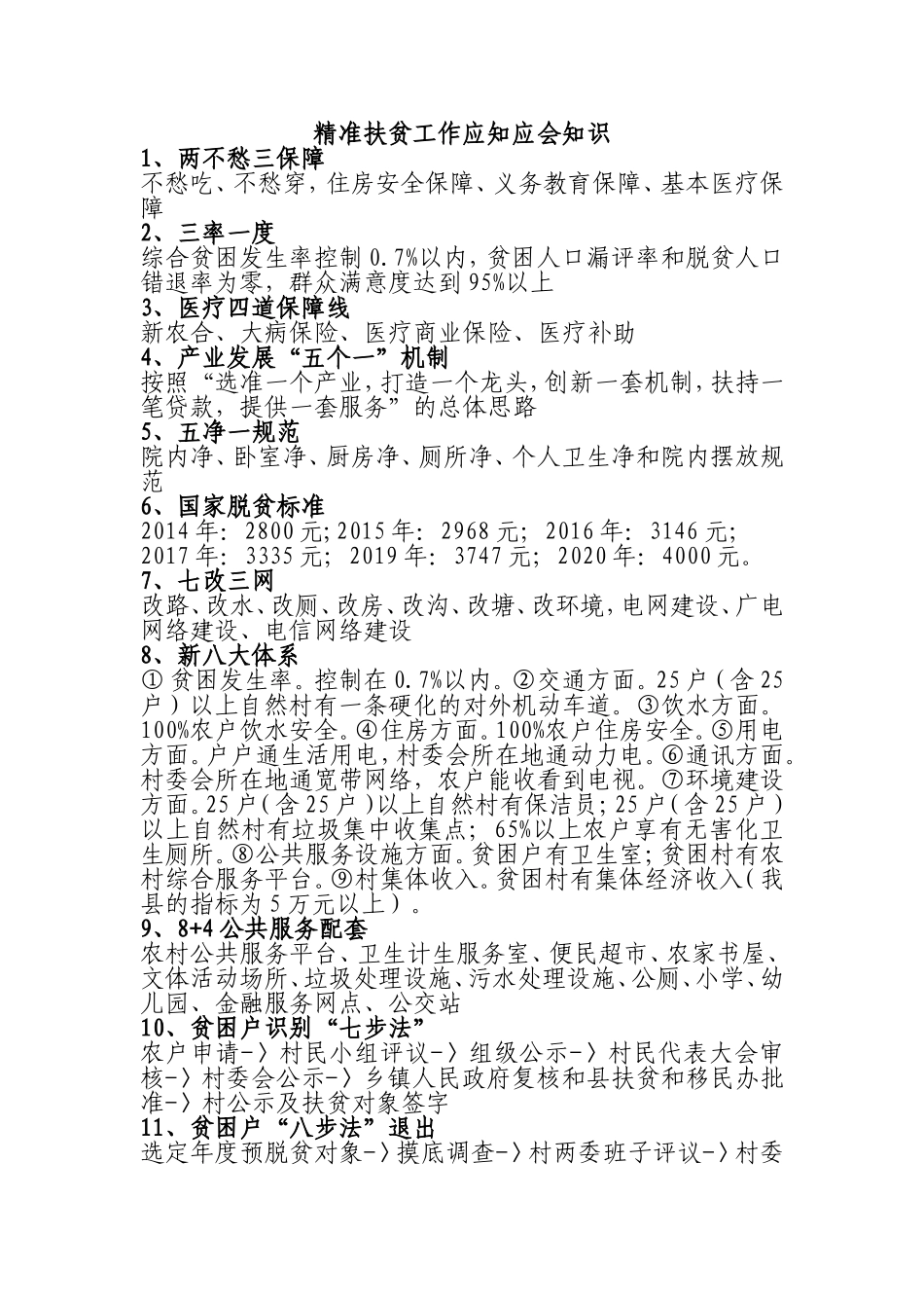 【农业农村类】精准扶贫工作应知应会知识_第1页