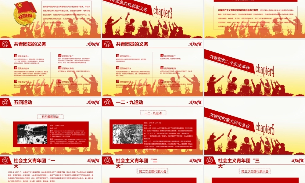 中国共青团团史团旗团徽团歌介绍PPT