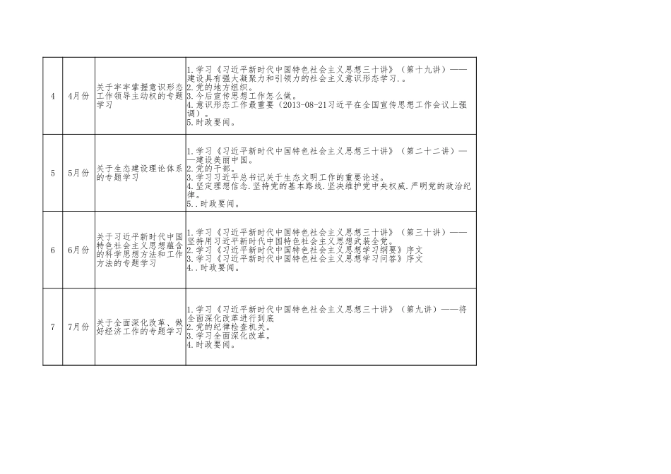 2019年党支部学习计划表_第2页