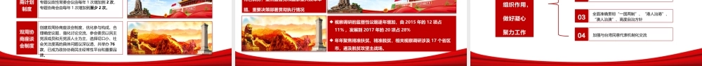 2019年全国两会的传达提纲
