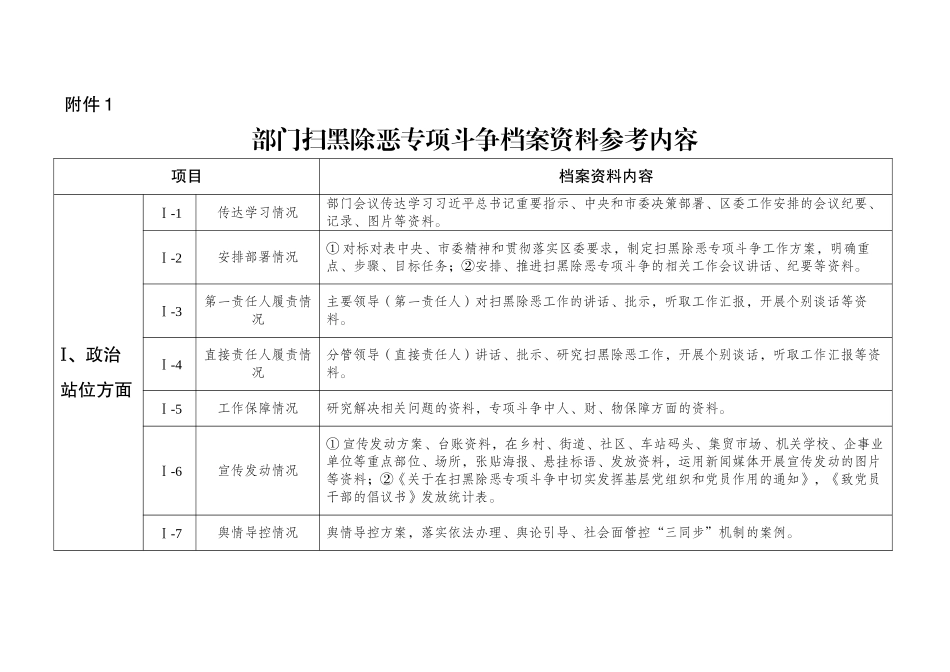 关于规范部门扫黑除恶专项斗争档案资料的通知_第2页