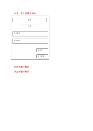 公文格式[1]