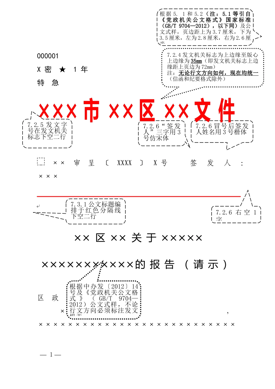 一图搞懂公文格式（珍藏）_第1页