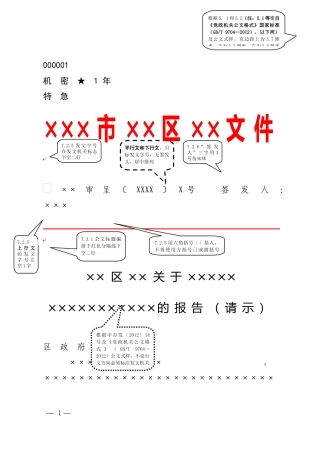 一图看清公文格式