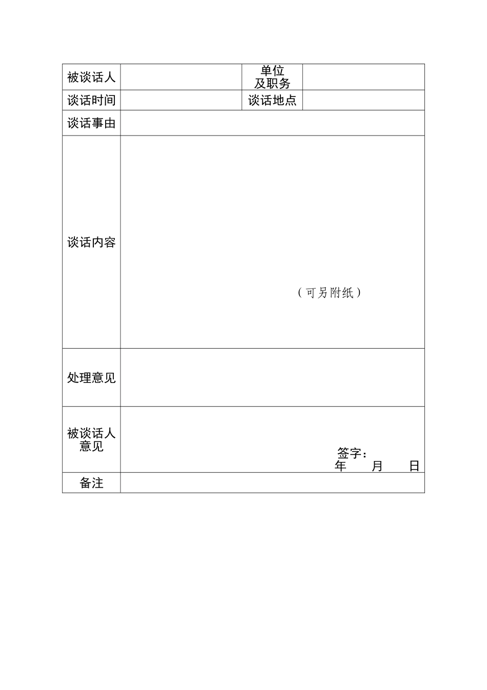 「经典资料」党风廉政建设主体责任谈话提醒记录本（模板）_第3页