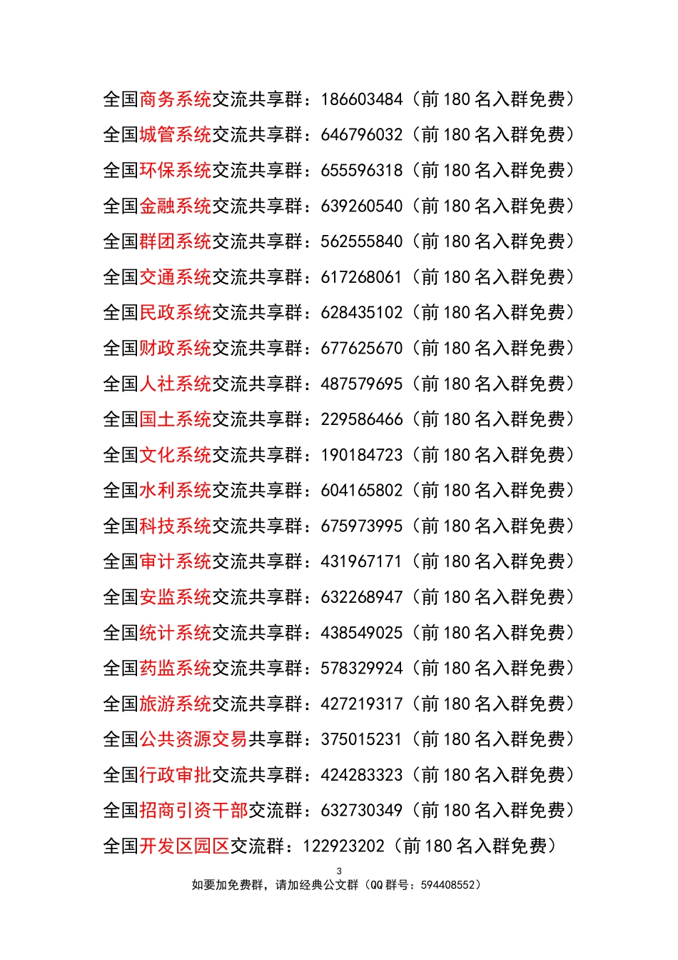 「经典资料」原创荟萃18！在全县新提拔重用领导干部廉政谈话会上的讲话_第3页
