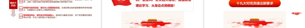 2019年入党积极分子培训课件PPT
