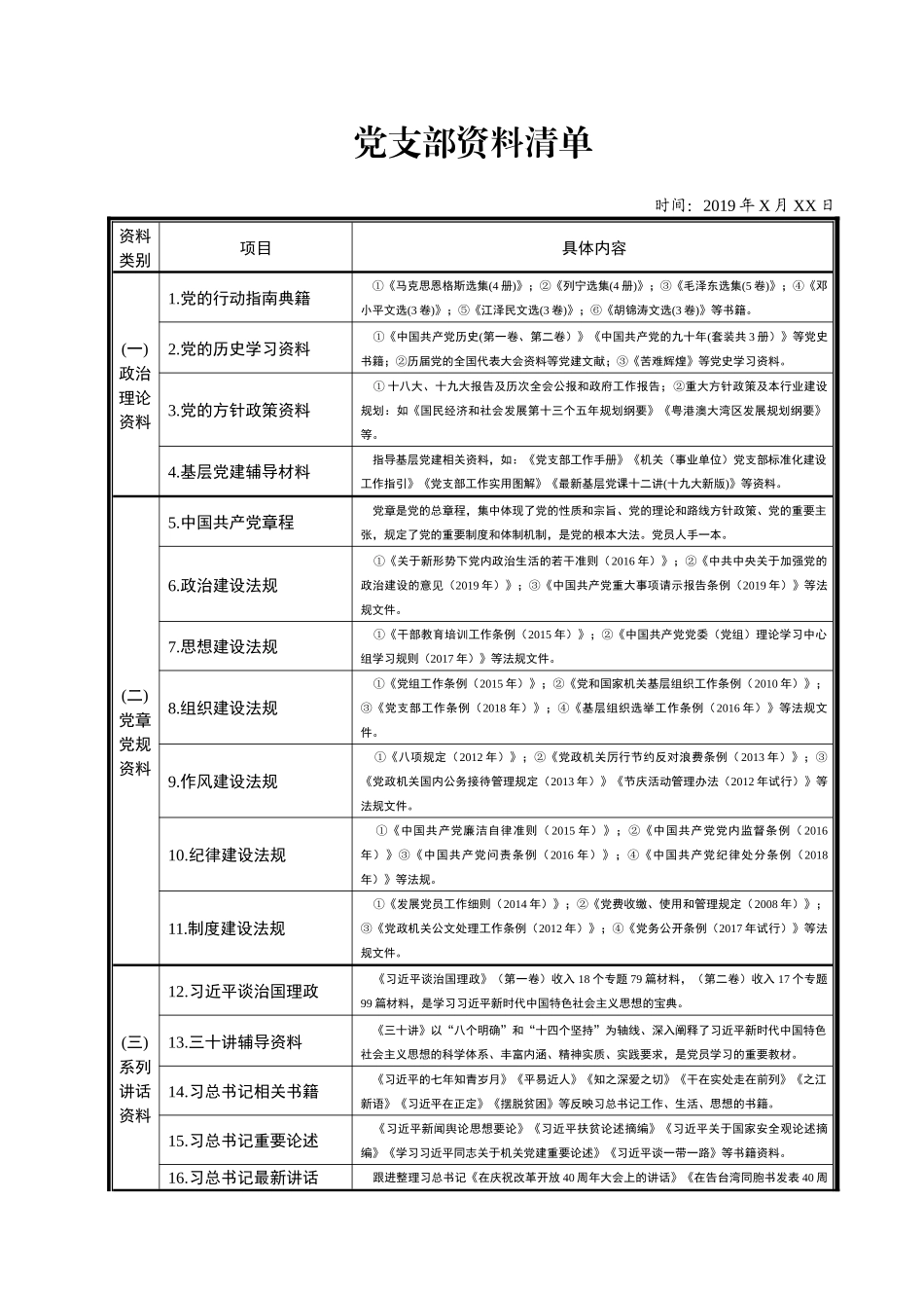 2019年党支部资料清单表解_第1页
