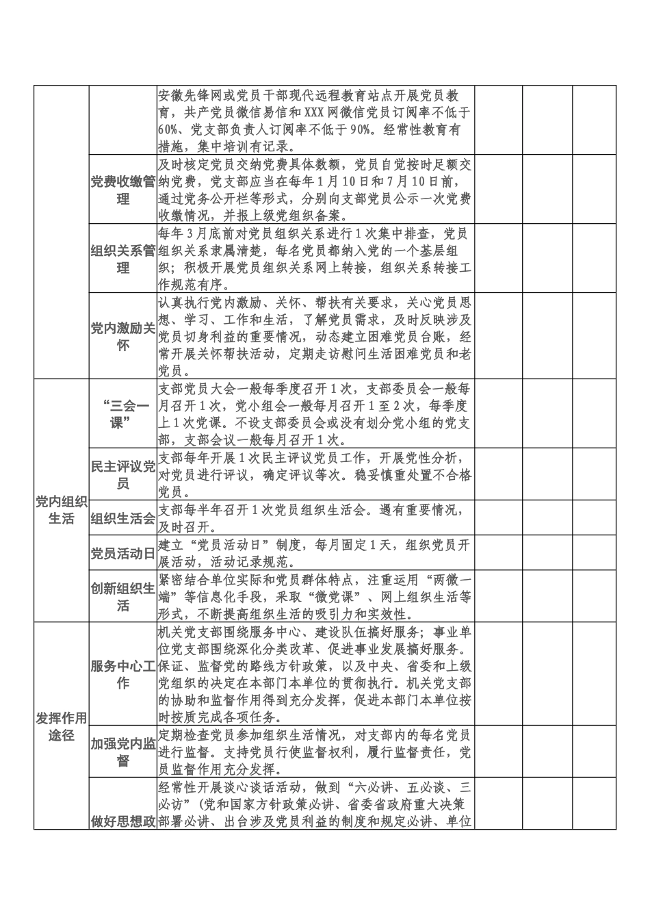 党支部标准化建设考核验收登记表_第2页