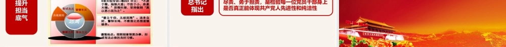 2019年第一季度党课课件：责任与担当