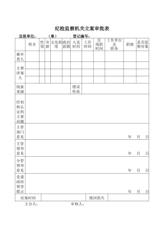 附19：立案呈批表
