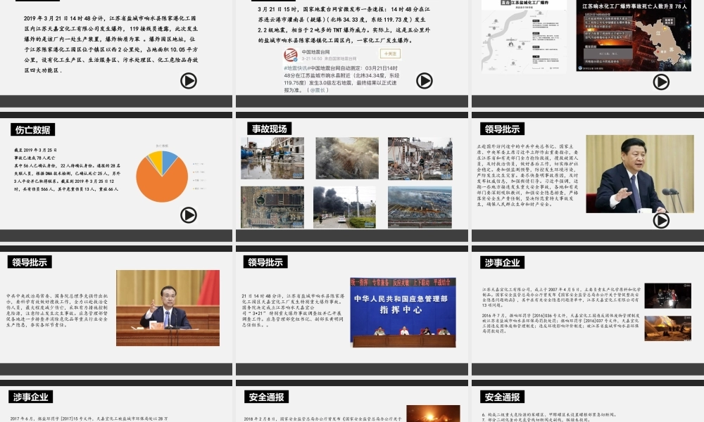 “3.21”特别重大火灾爆炸事故-安全经验分享