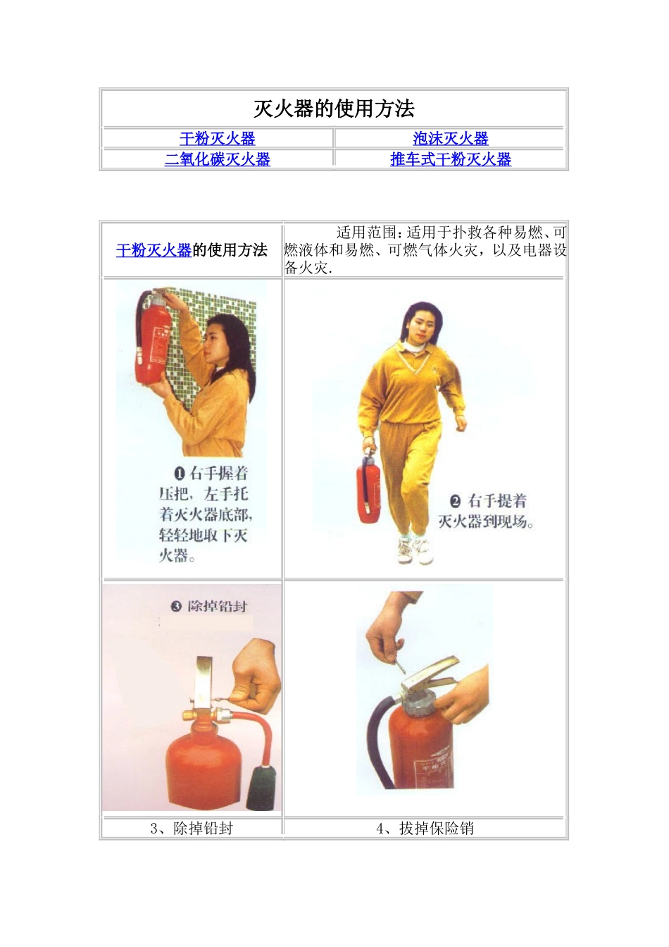 消防中的四懂四会四个能力_第2页