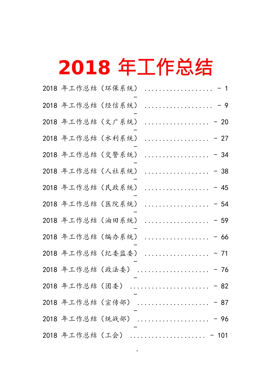 202×年工作总结大汇编_第1页
